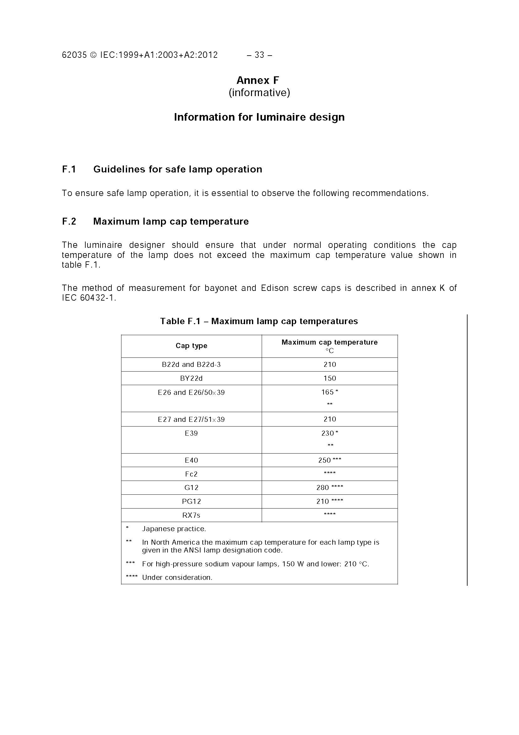 IEC 62035-2012